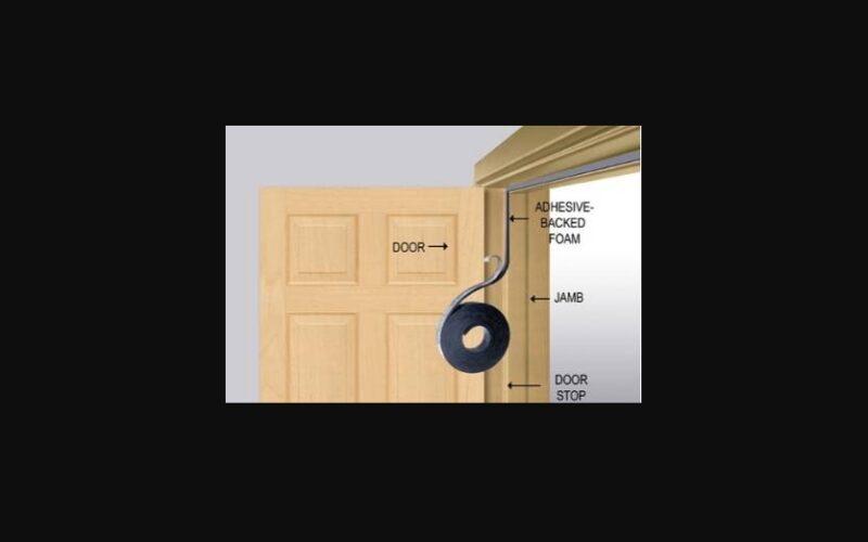 How To Soundproof An Apartment Door 14 Efficient Ways